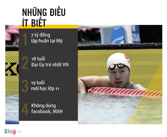 Bố Nguyễn Thị Ánh Viên, kình ngư Ánh Viên, ASIAD 18 ảnh 2 Bo Nguyen Thi Anh Vien, kinh ngu Anh Vien, ASIAD 18 anh 2