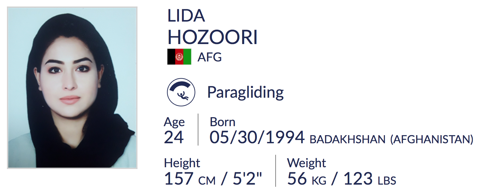 VĐV nhập viện vì môn dù lượn, ASIAD 18 ảnh 1 VDV nhap vien vi mon du luon, ASIAD 18 anh 1