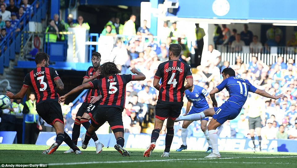 Chelsea,  Eden Hazard,  Pedro,  Morata,  Maurizio Sarri anh 5