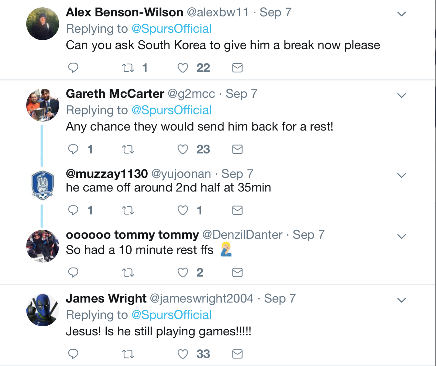 Son Heung-min,  đội tuyển Hàn Quốc,  Tottenham,  Ngoại hạng Anh ảnh 2 Son Heung-min,  doi tuyen Han Quoc,  Tottenham,  Ngoai hang Anh anh 2