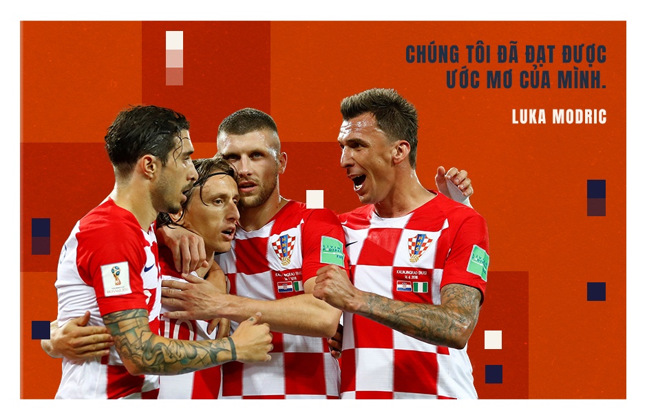 Luka Modric,  Đội tuyển Croatia,  World Cup,  The Best,  Ronaldo ảnh 12 Luka Modric,  Doi tuyen Croatia,  World Cup,  The Best,  Ronaldo anh 12