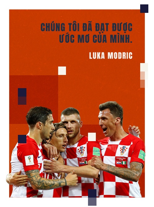 Luka Modric,  Đội tuyển Croatia,  World Cup,  The Best,  Ronaldo ảnh 11 Luka Modric,  Doi tuyen Croatia,  World Cup,  The Best,  Ronaldo anh 11
