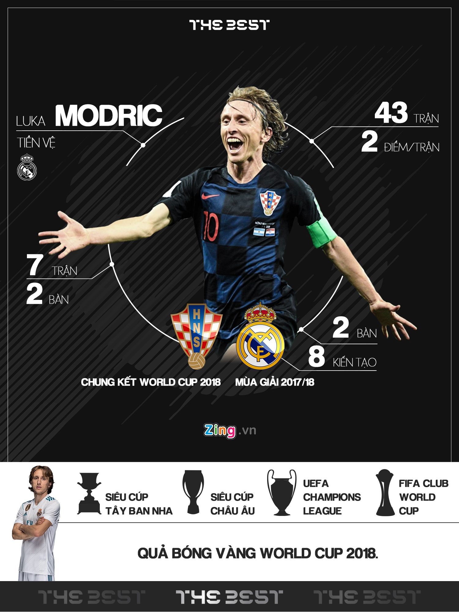 Real Madrid,  Cristiano Ronaldo,  AS Roma,  Barcelona anh 3