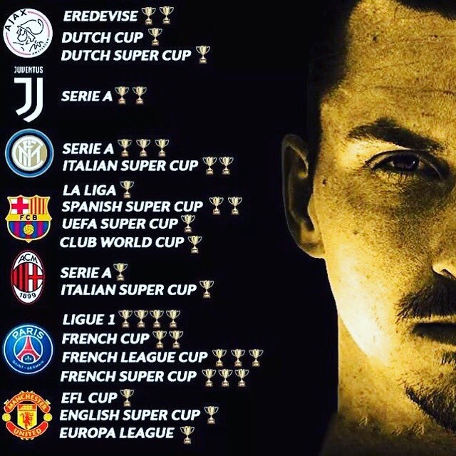 Zlatan Ibrahimovic,  LA Galaxy,  Barcelona,  Thuy Dien anh 1