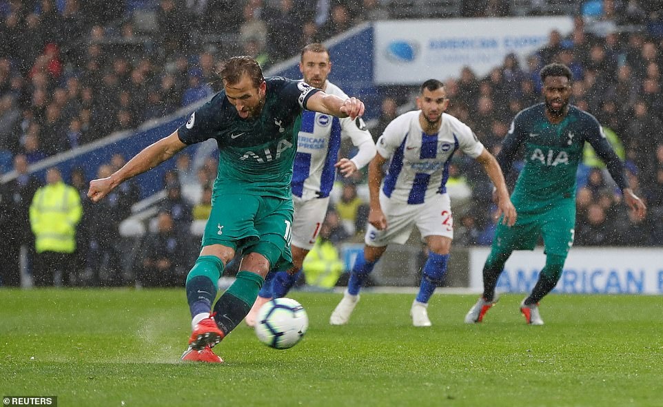 Harry Kane, Tottenham Hotspur, Premier League, Pochettino ảnh 1 Harry Kane, Tottenham Hotspur, Premier League, Pochettino anh 1