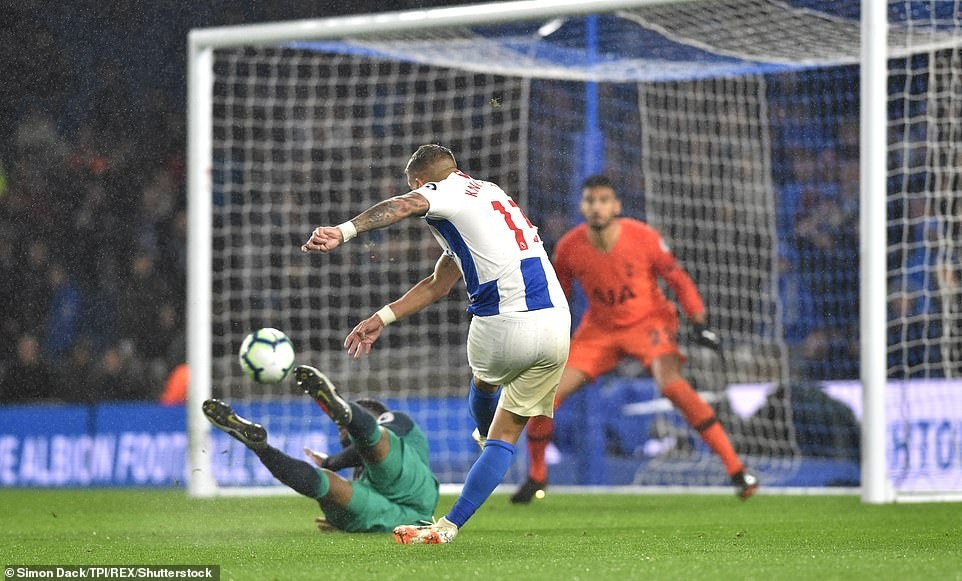 Harry Kane, Tottenham Hotspur, Premier League, Pochettino ảnh 3 Harry Kane, Tottenham Hotspur, Premier League, Pochettino anh 3