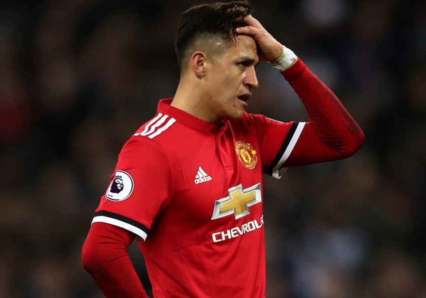 Alexis Sanchez khien MU ton kem den muc nao? hinh anh