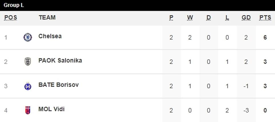 Morata ghi ban sau 14 cu sut anh 10