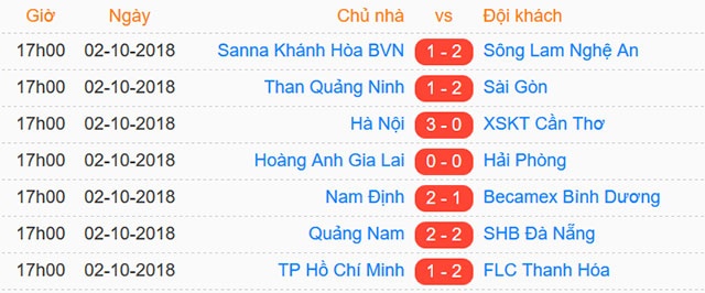 Thu mon Bui Tien Dung du bi anh 2