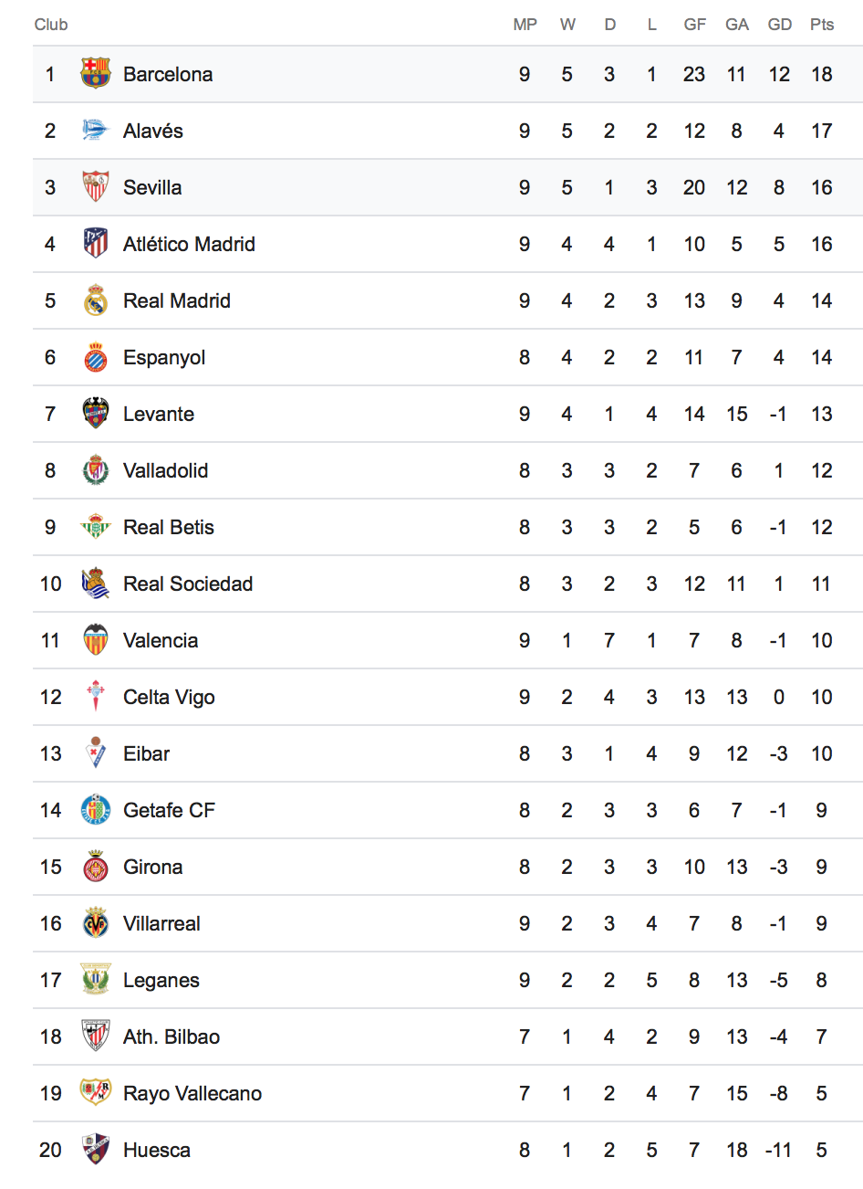 Lionel Messi,  chan thuong canh tay,  Sevilla,  Barcelona anh 3