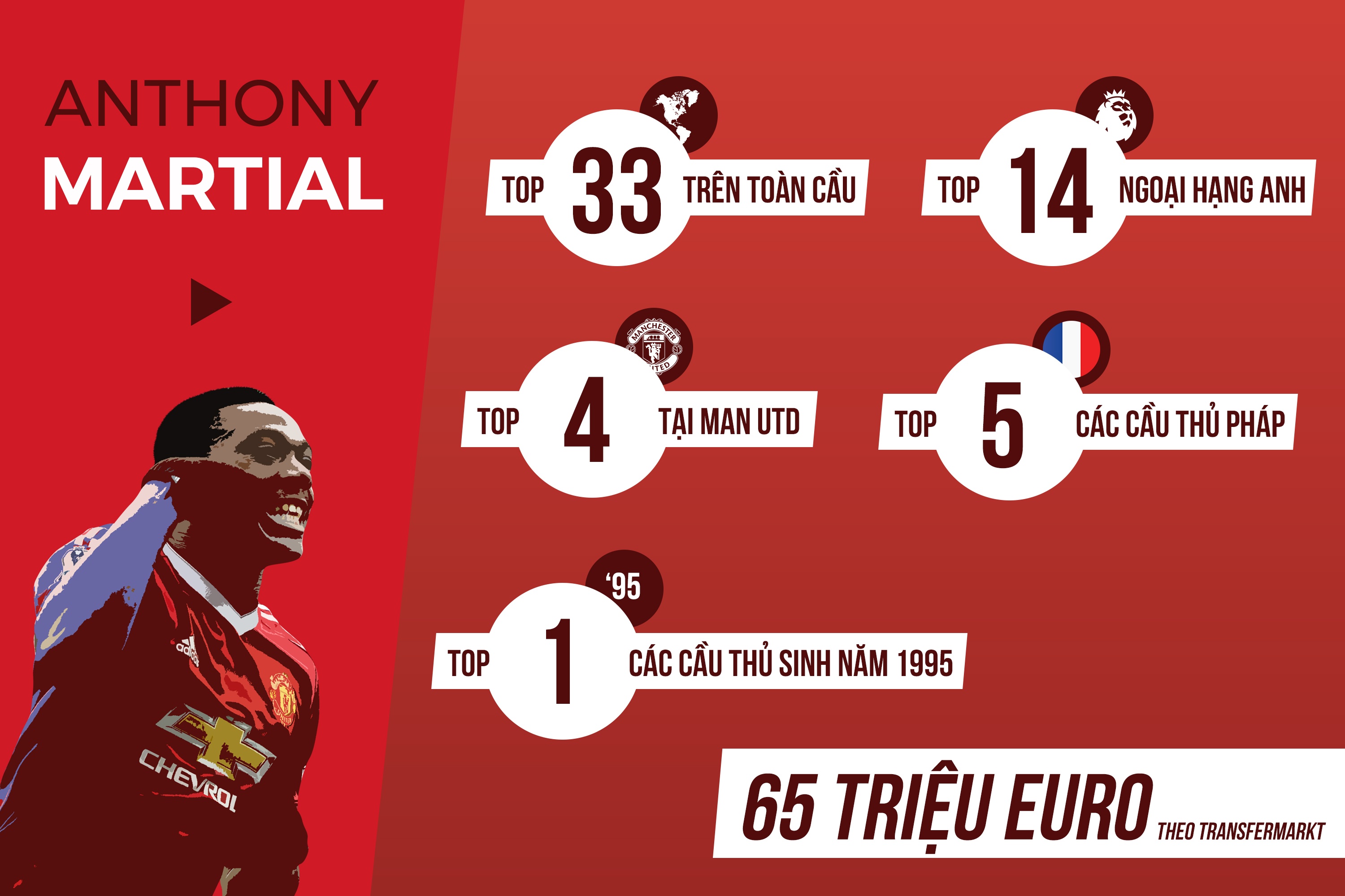 Jose Mourinho, Manchester United, Chelsea, Ngoại hạng Anh ảnh 2 Jose Mourinho, Manchester United, Chelsea, Ngoai hang Anh anh 2