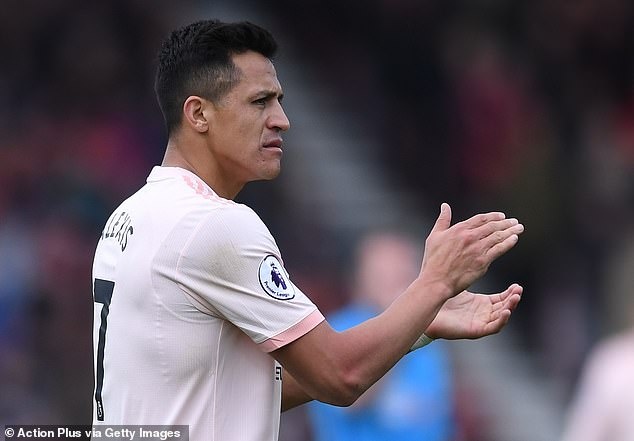 David de Gea, Manchester United, Martial, Alexis Sanchez ảnh 1 David de Gea, Manchester United, Martial, Alexis Sanchez anh 1