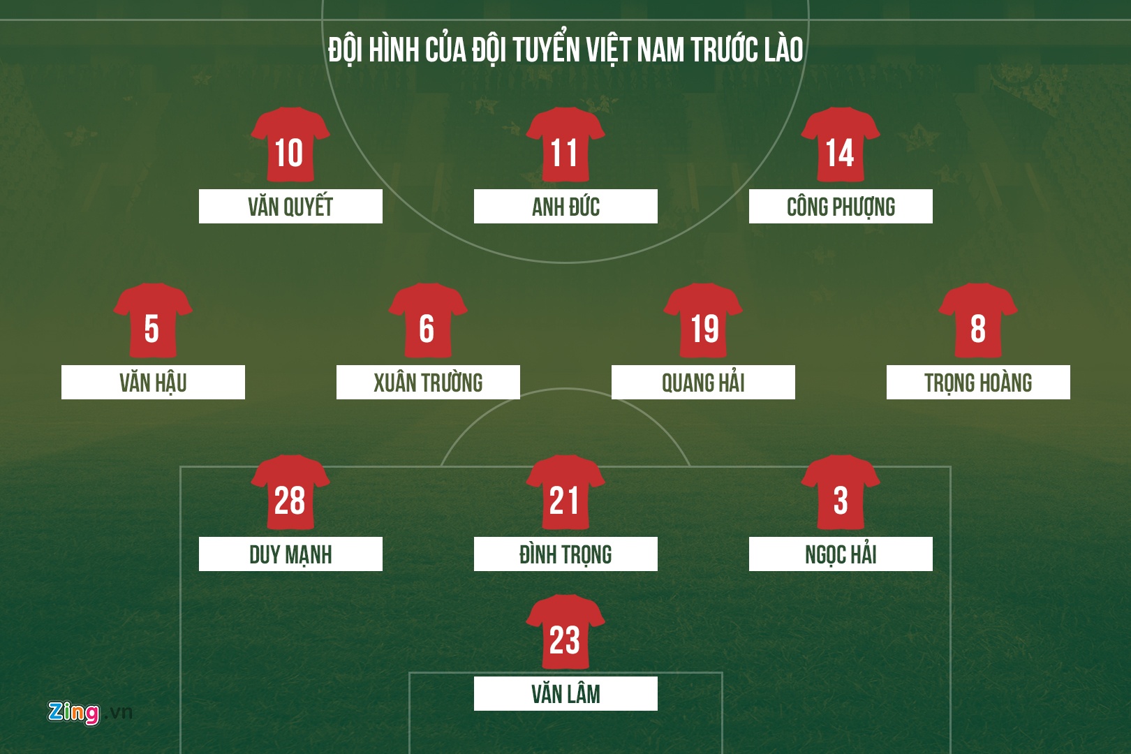 doi tuyen Viet Nam,  AFF Cup anh 3