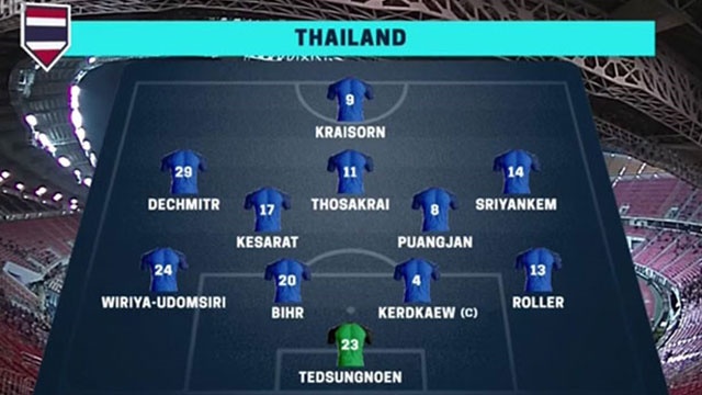 AFF Cup ĐT Thái Lan vs ĐT Timor Leste ảnh 2 AFF Cup DT Thai Lan vs DT Timor Leste anh 2