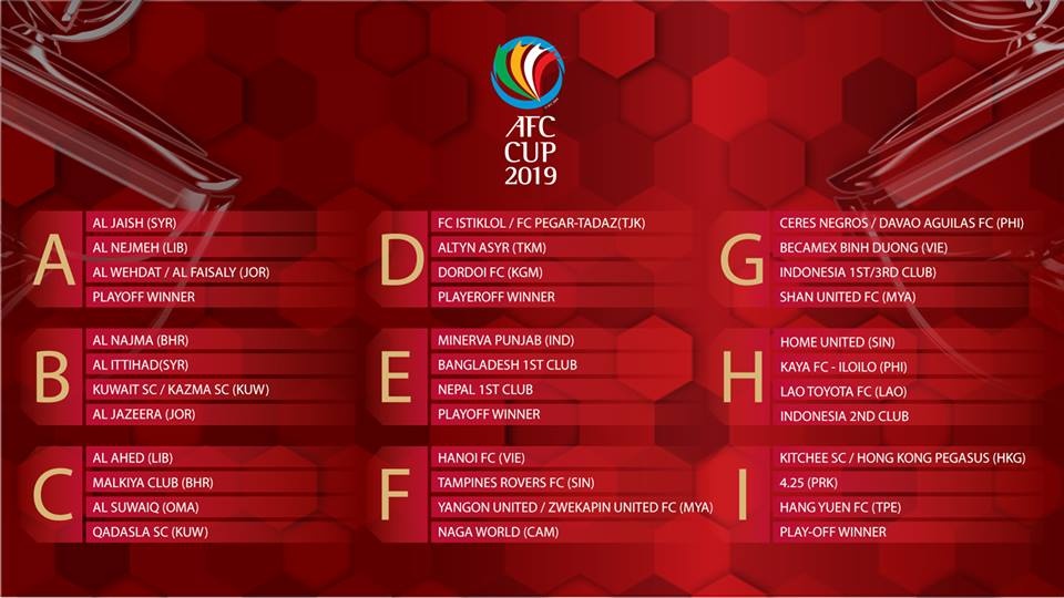 bốc thăm AFC Cup 2019,  CLB Bình Dương,  CLB Hà Nội,  V.League ảnh 1 boc tham AFC Cup 2019,  CLB Binh Duong,  CLB Ha Noi,  V.League anh 1