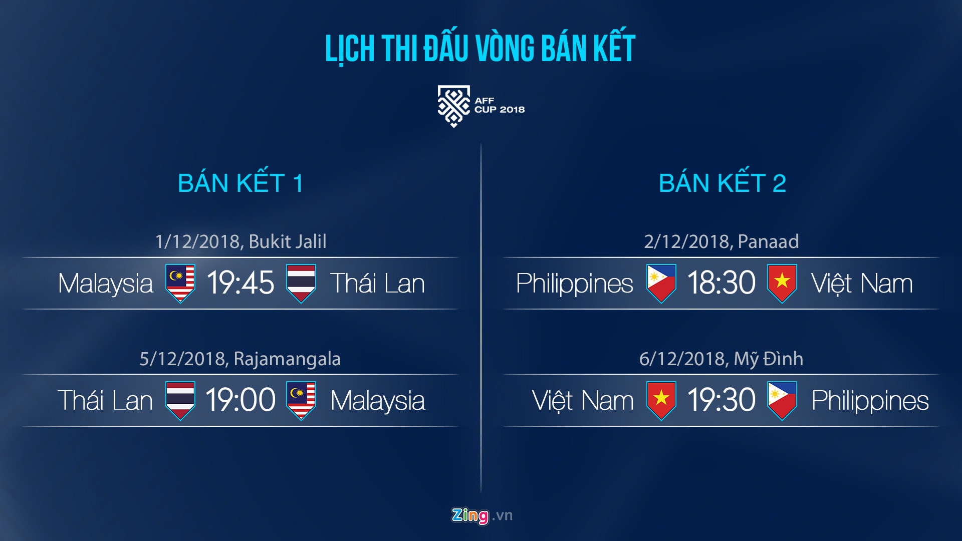 Sven-Goran Eriksson,  đội tuyển Việt Nam,  Philippines,  AFF Cup ảnh 3 Sven-Goran Eriksson,  doi tuyen Viet Nam,  Philippines,  AFF Cup anh 3