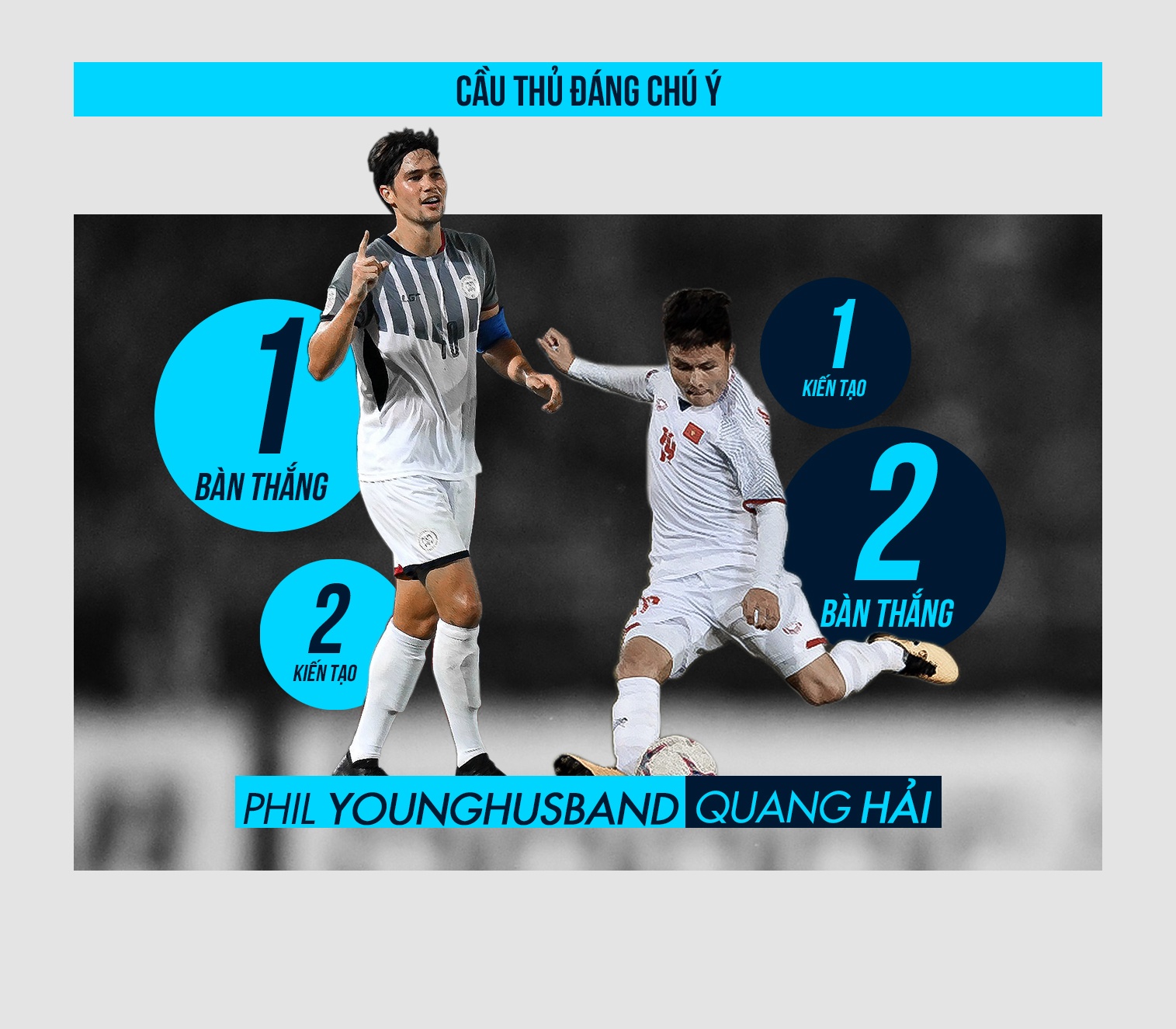 Viet Nam vs Philippines,  AFF Cup 2018,  san My Dinh,  Que Ngoc Hai anh 1