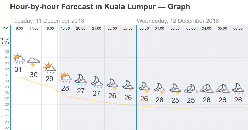 đội tuyển Việt Nam, Malaysia, AFF Cup, chung kết ảnh 7 doi tuyen Viet Nam, Malaysia, AFF Cup, chung ket anh 7