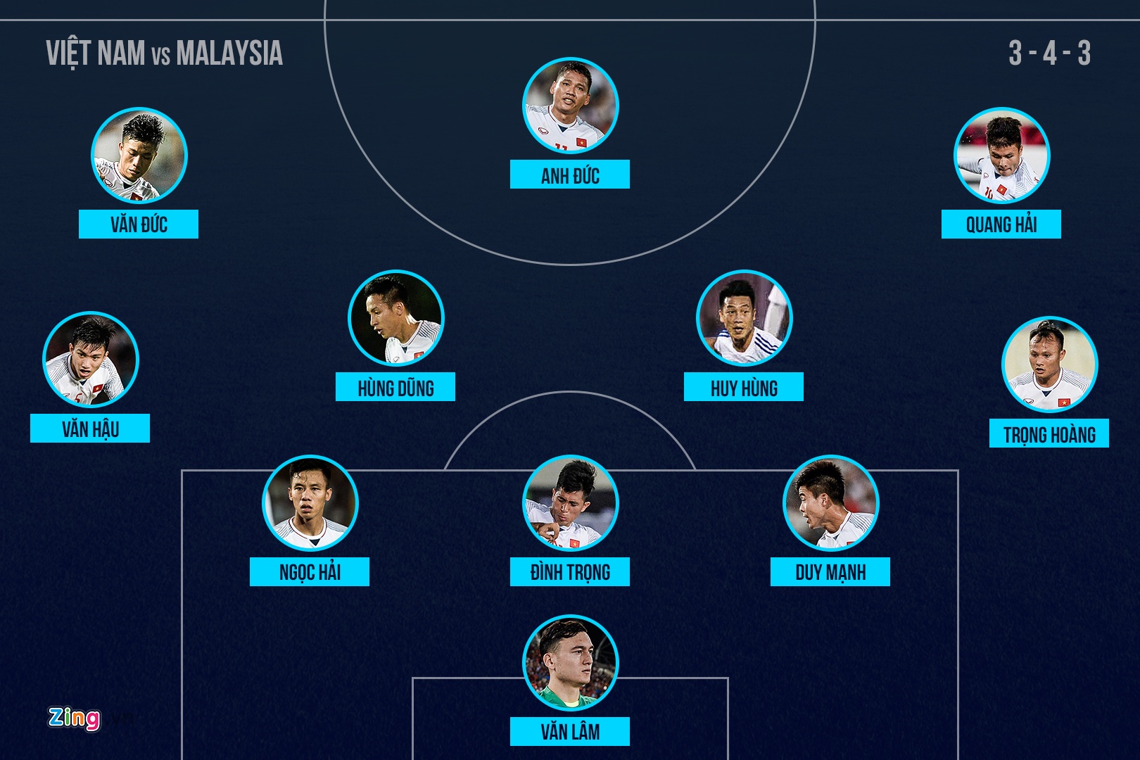 Duong Hong Son,  doi tuyen Viet Nam,  AFF Cup anh 2