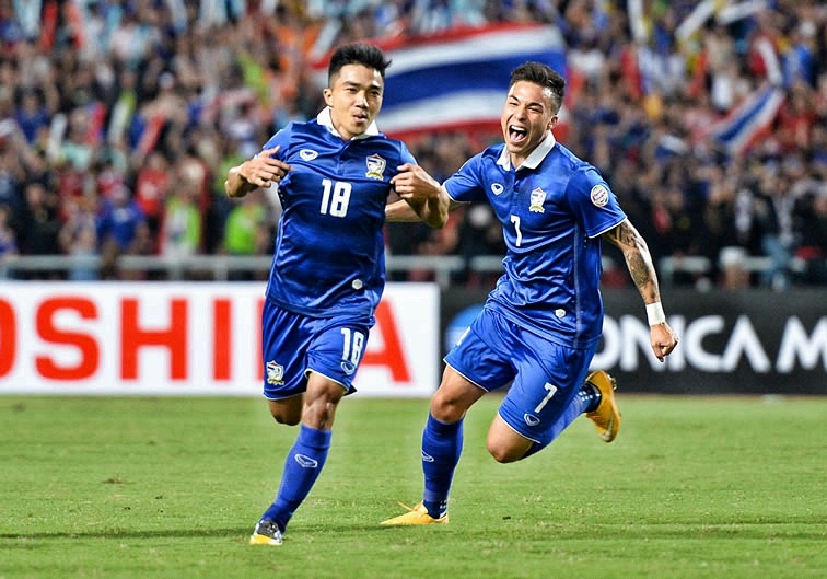 Doi tuyen Thai Lan co du kha nang canh tranh tai Asian Cup 2019? hinh anh