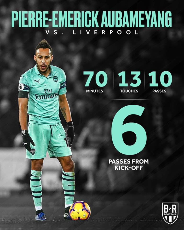 Arsenal, Aubameyang, Liverpool vs Arsenal, Unai Emery ảnh 1 Arsenal, Aubameyang, Liverpool vs Arsenal, Unai Emery anh 1