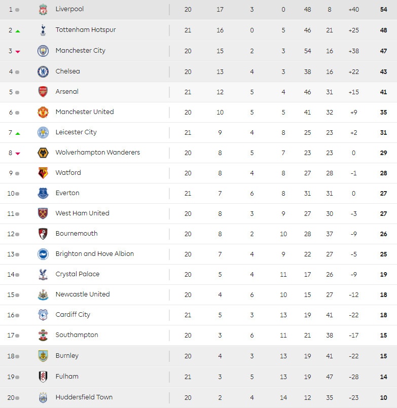 Arsenal, Juventus, Ronaldo, Ramsey, Real Madrid ảnh 2 Arsenal, Juventus, Ronaldo, Ramsey, Real Madrid anh 2
