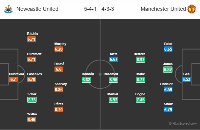 Man Utd,  Ole Solskjaer,  Newcastle vs Man Utd,  Pogba anh 1