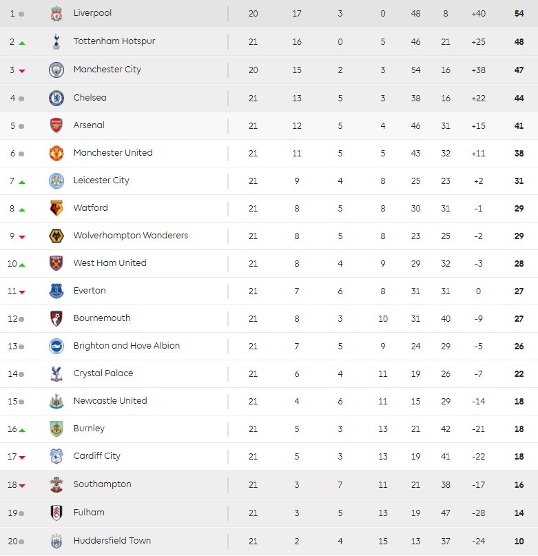 Man Utd, Ole Solskjaer, Rashford, De Gea, MU vs Newcastle ảnh 2 Man Utd, Ole Solskjaer, Rashford, De Gea, MU vs Newcastle anh 2