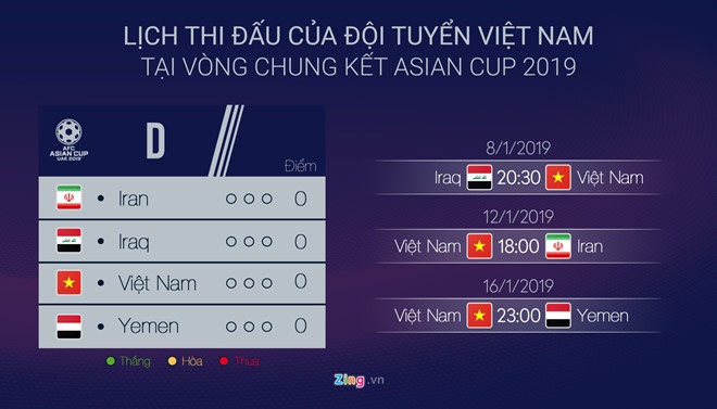 Asian Cup 2019, Văn Toàn, Đội tuyển Việt Nam ảnh 2 Asian Cup 2019, Van Toan, Doi tuyen Viet Nam anh 2