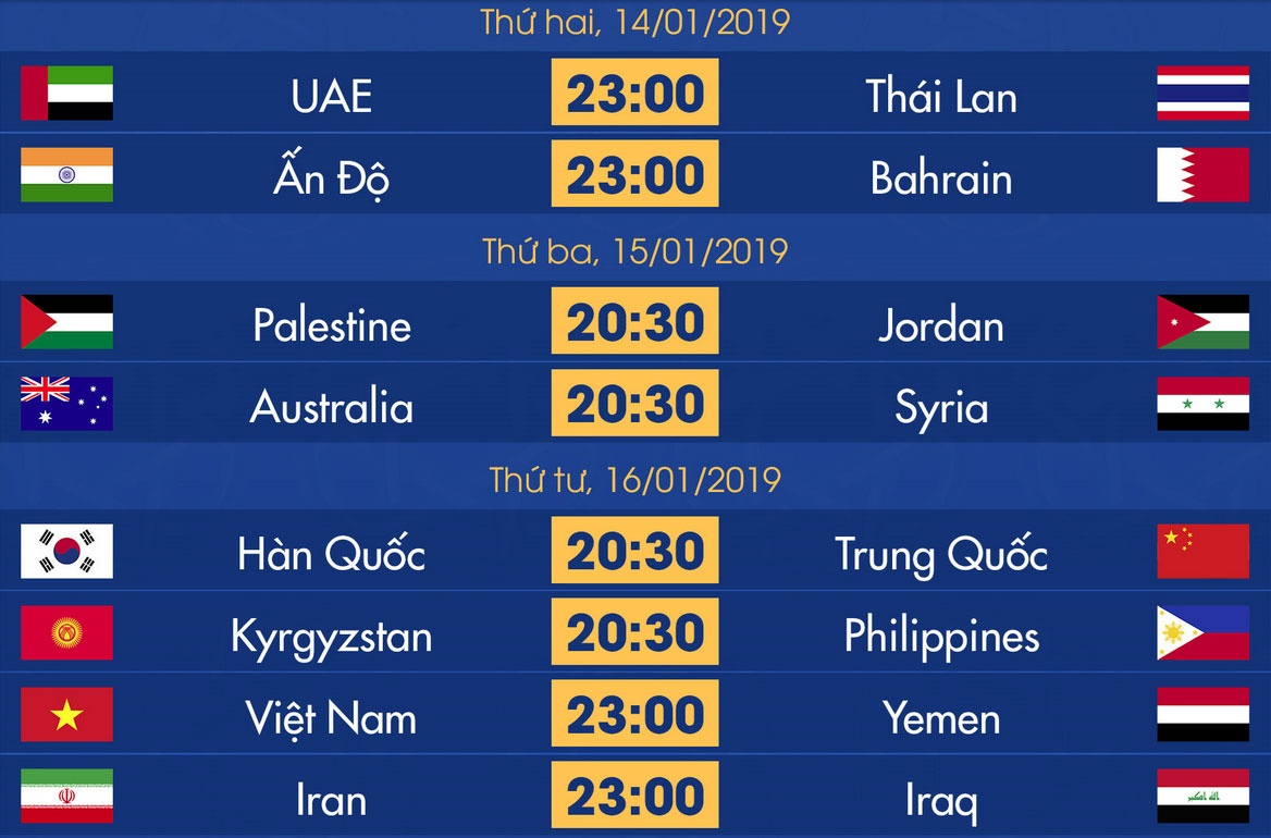 Đội tuyển Việt Nam giành vé vớt, Việt Nam vượt qua vòng bảng Asian Cup 2019 ảnh 2 Doi tuyen Viet Nam gianh ve vot, Viet Nam vuot qua vong bang Asian Cup 2019 anh 2