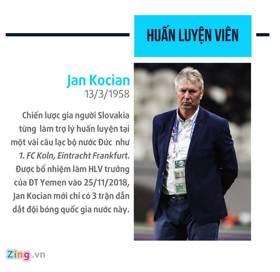 chủ tịch liên đoàn bóng đá Yemen, đội tuyển Yemen, Al Eissi, đội tuyển Việt Nam, Asian Cup ảnh 3 chu tich lien doan bong da Yemen, doi tuyen Yemen, Al Eissi, doi tuyen Viet Nam, Asian Cup anh 3