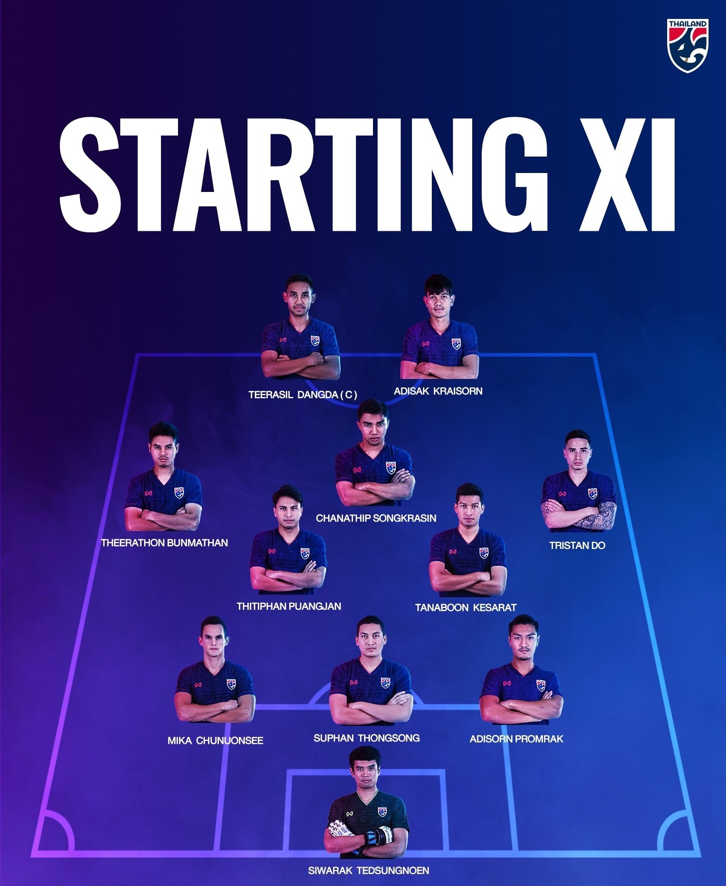 doi tuyen Thai Lan,  Chanathip,  Asian Cup,  Sirisak Yodyardthai anh 3