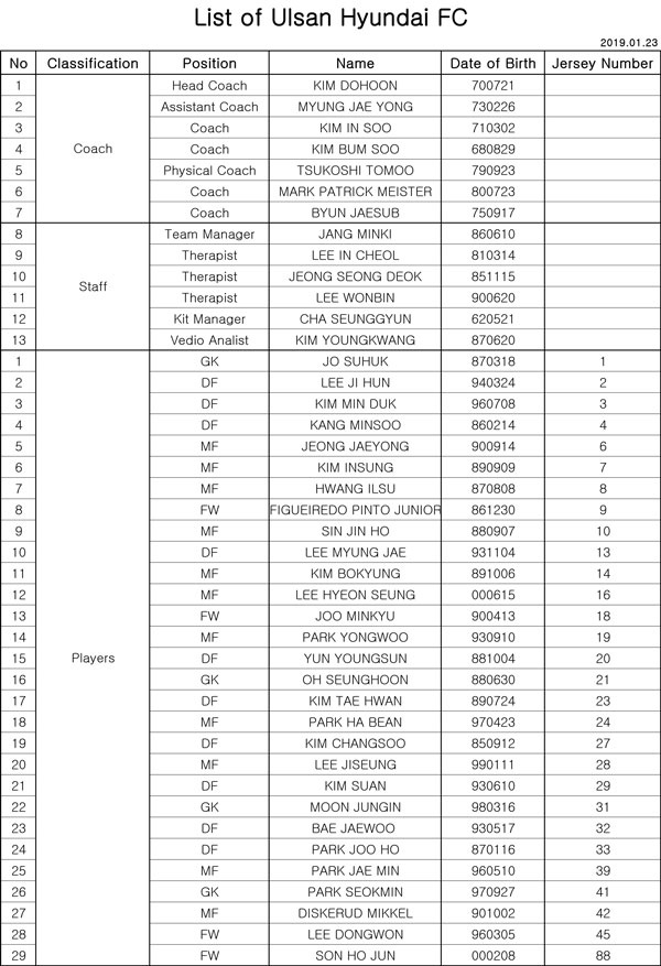 U22 Việt Nam, Ulsan Huyndai, Đội tuyển Việt Nam, giao hữu ảnh 3 U22 Viet Nam, Ulsan Huyndai, Doi tuyen Viet Nam, giao huu anh 3