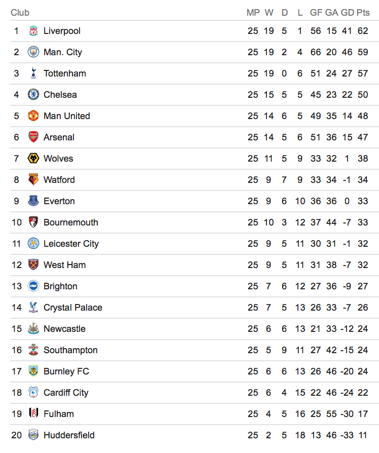 Marcus Rashford, Manchester United, Ole Gunnar Solskjaer, Mourinho ảnh 4 Marcus Rashford, Manchester United, Ole Gunnar Solskjaer, Mourinho anh 4
