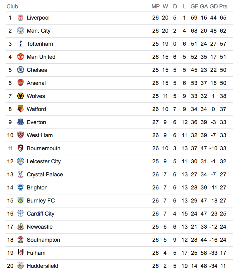 Anthony Martial, Ronaldo, Manchester United, bàn thắng ảnh 2 Anthony Martial, Ronaldo, Manchester United, ban thang anh 2
