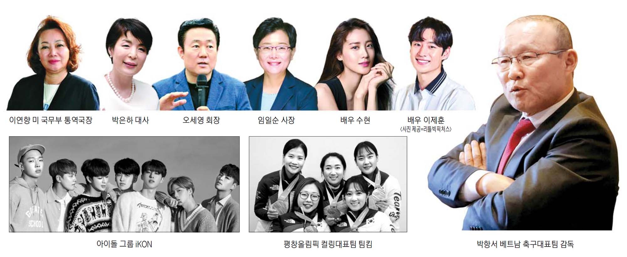 HLV Park Hang-seo, lễ hội Hàn Quốc cho thanh niên, đội tuyển Việt Nam ảnh 1 HLV Park Hang-seo, le hoi Han Quoc cho thanh nien, doi tuyen Viet Nam anh 1