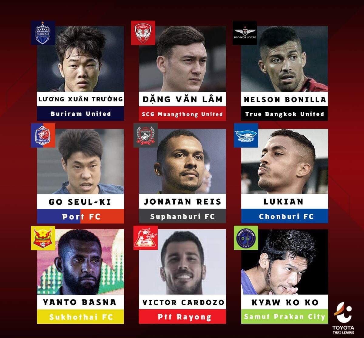 Lương Xuân Trường, Đặng Văn Lâm, Buriram United. Muangthong United, Thai League ảnh 1 Luong Xuan Truong, Dang Van Lam, Buriram United. Muangthong United, Thai League anh 1