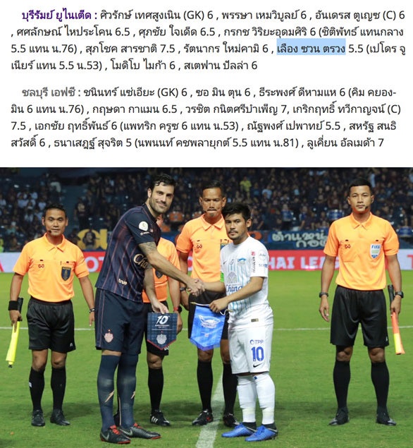Luong Xuan Truong,  Buriram United,  doi tuyen Viet Nam,  Thai League anh 1