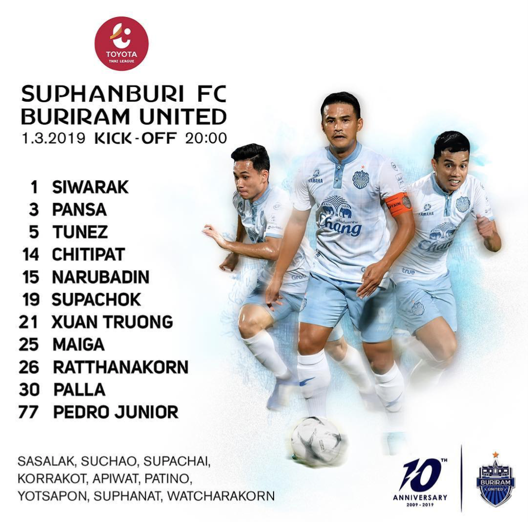 Lương Xuân Trường, Buriram United, báo Thái Lan chấm điểm, Suphanburi ảnh 1 Luong Xuan Truong, Buriram United, bao Thai Lan cham diem, Suphanburi anh 1