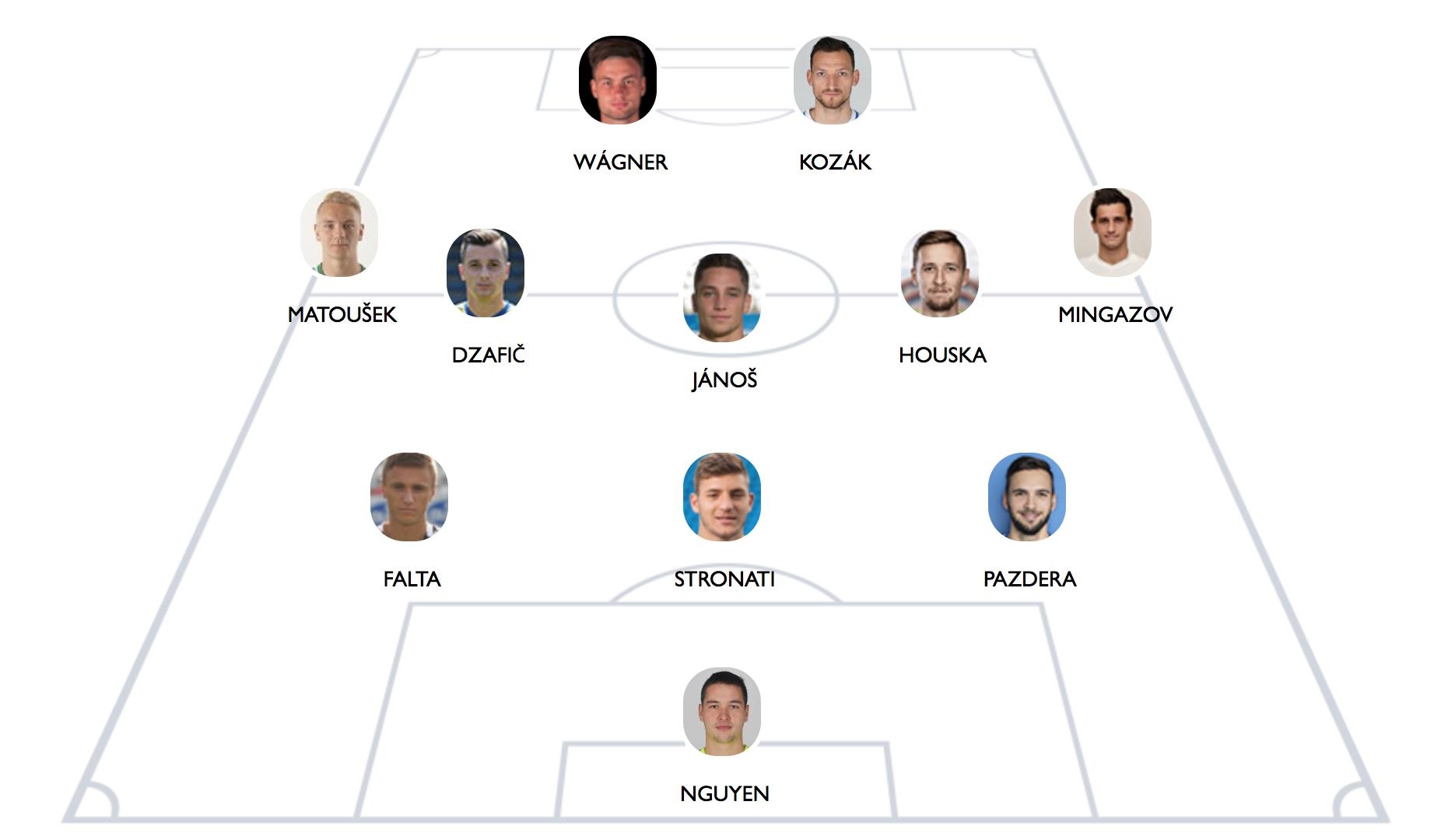 Filip Nguyen,  thu mon CH Czech goc Viet,  Liberec Slovan,  Dang Van Lam anh 1