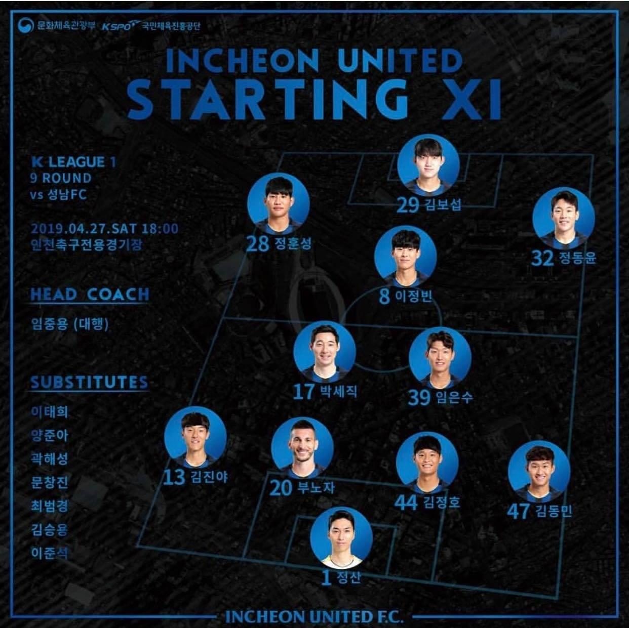 Cong Phuong,  Lim Joong-yong,  Incheon United,  that sung,  K.League anh 1