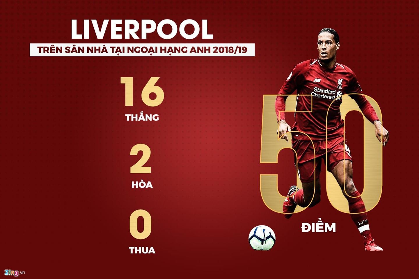 Virgil van Dijk, cầu thủ hay nhất nước Anh, Liverpool, Ngoại hạng Anh ảnh 2 Virgil van Dijk, cau thu hay nhat nuoc Anh, Liverpool, Ngoai hang Anh anh 2