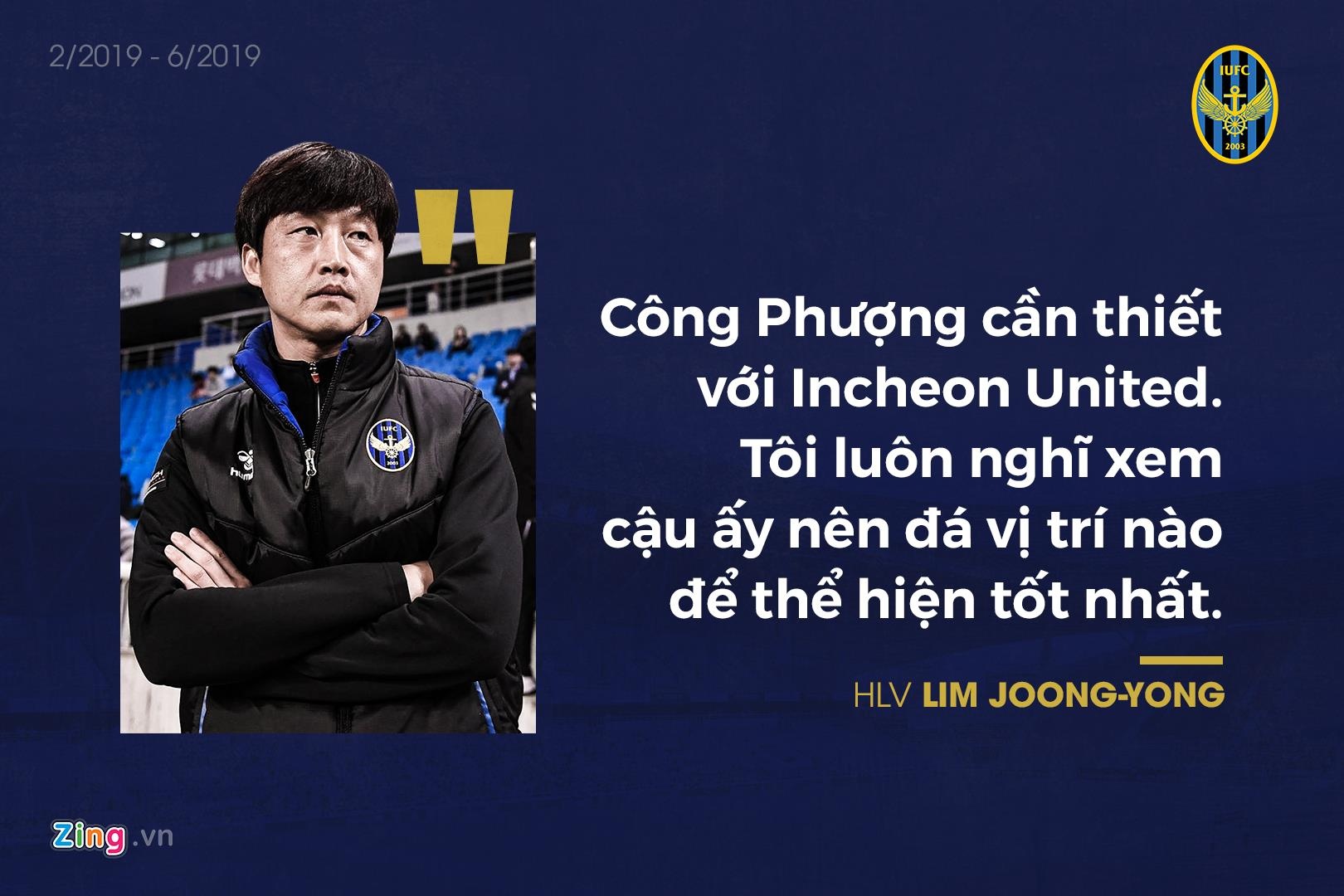 Incheon United,  Cong Phuong,  HLV Jorn Andersen,  HLV Lim Joong-yong,  HLV Yoo Sang-chul anh 4