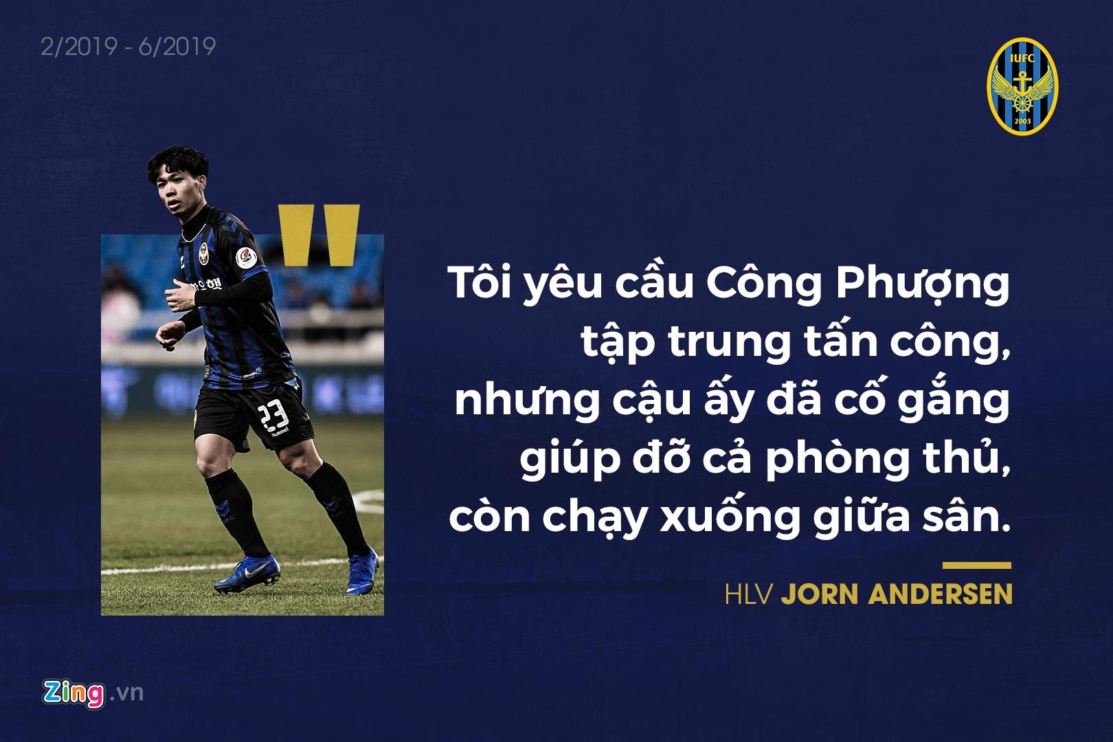 Incheon United,  Cong Phuong,  HLV Jorn Andersen,  HLV Lim Joong-yong,  HLV Yoo Sang-chul anh 2