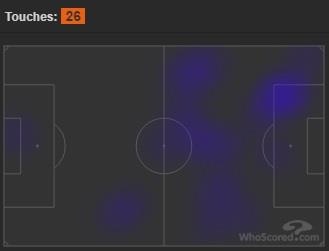 Harry Kane,  Tottenham,  Champions League,  Liverpool anh 2