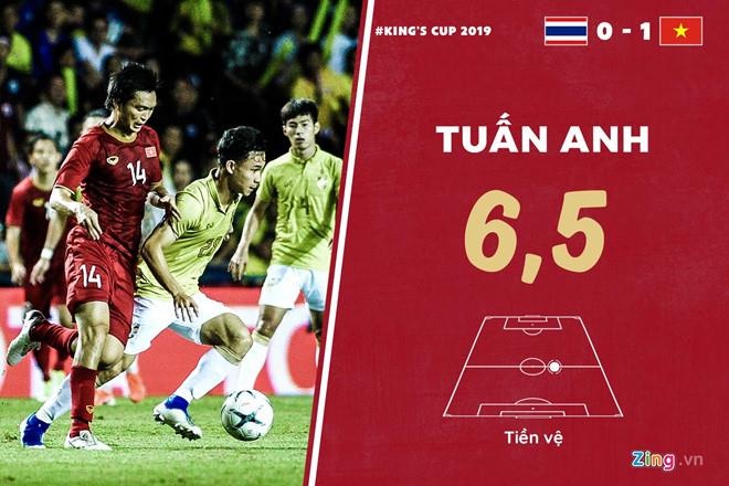 Truong Anh Ngoc,  doi tuyen Viet Nam,  King's Cup,  Thai Lan anh 3