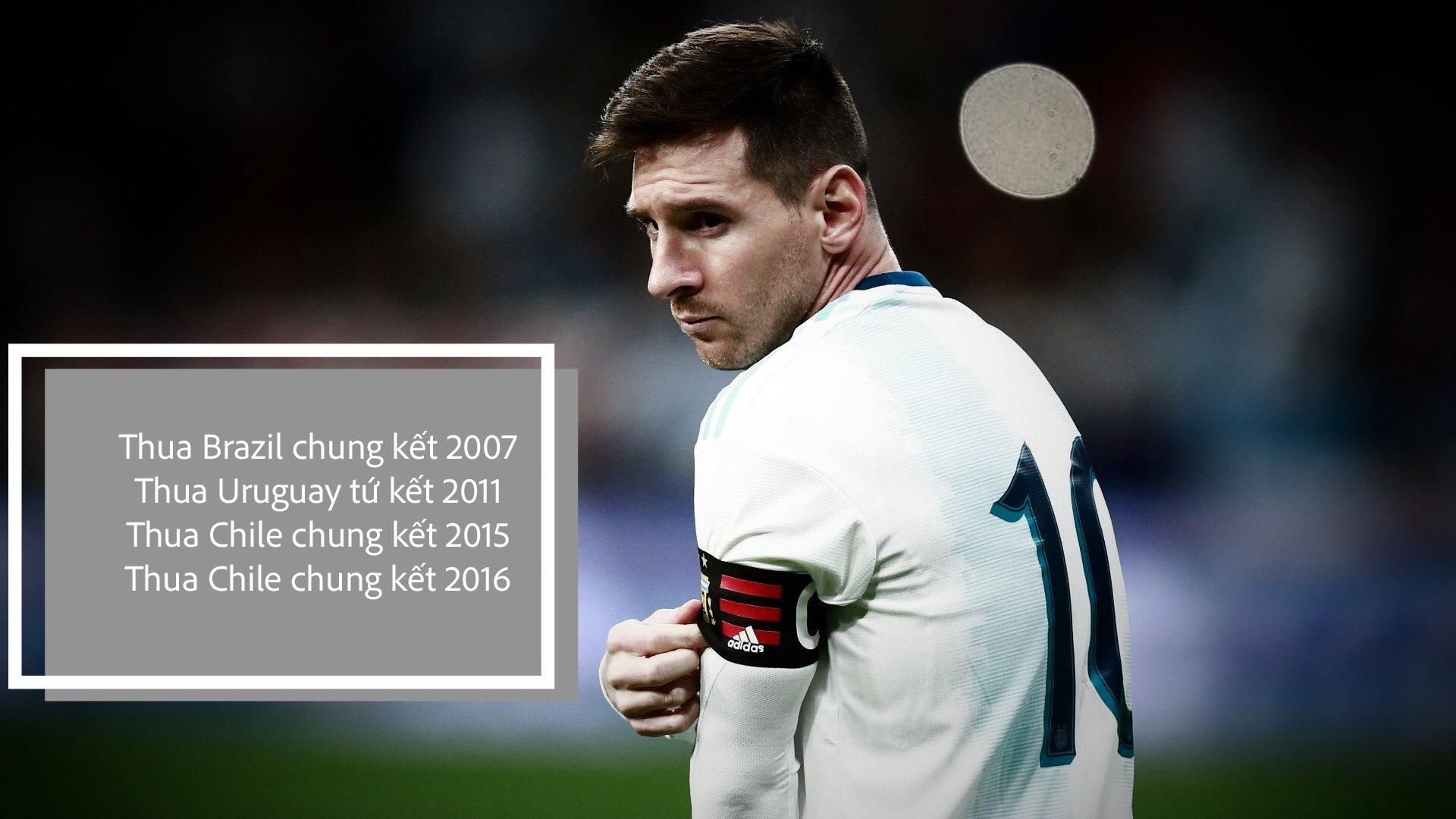 Lionel Messi,  doi tuyen Argentina,  Copa America,  Barcelona anh 1