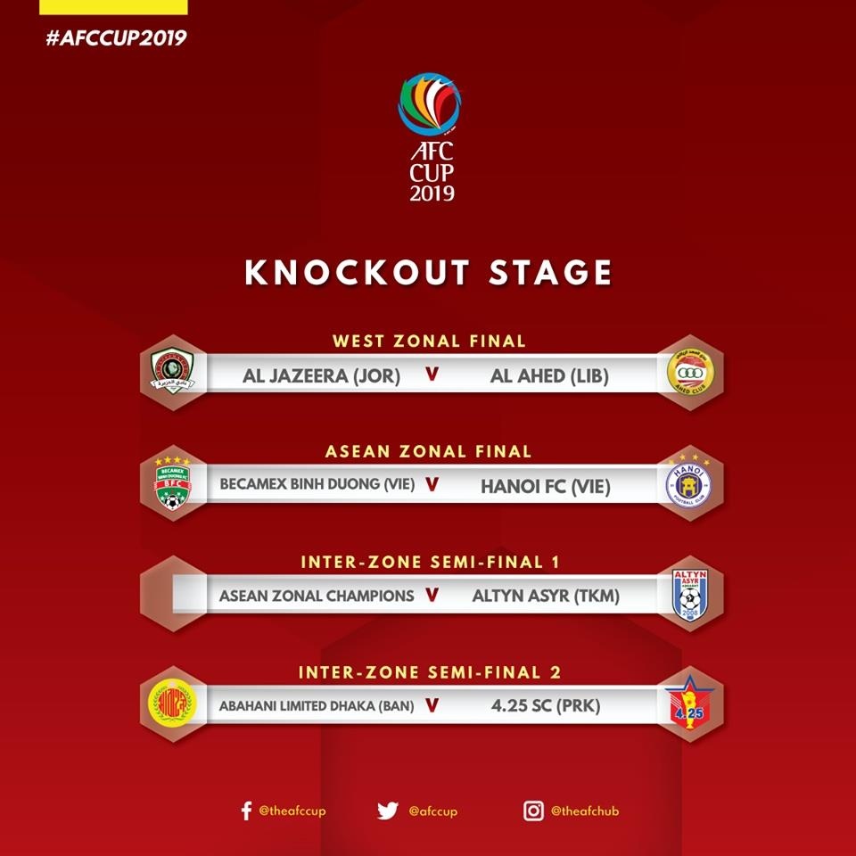 kết quả bốc thăm AFC Cup, CLB Hà Nội, CLB Bình Dương, AFC Cup 2019 ảnh 1 ket qua boc tham AFC Cup, CLB Ha Noi, CLB Binh Duong, AFC Cup 2019 anh 1