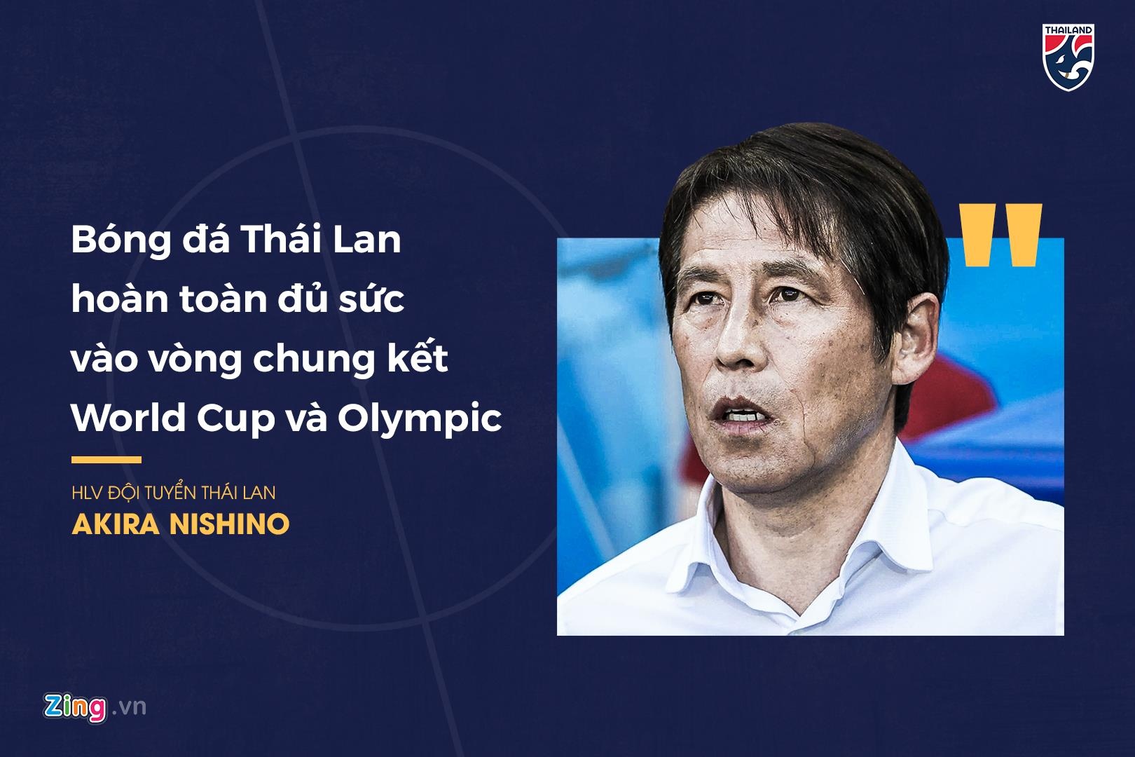 Akira Nishino,  tan HLV Thai Lan,  doi tuyen Thai Lan,  vong loai World Cup 2022 khu vuc chau A,  doi tuyen Viet Nam,  Park Hang-seo anh 2