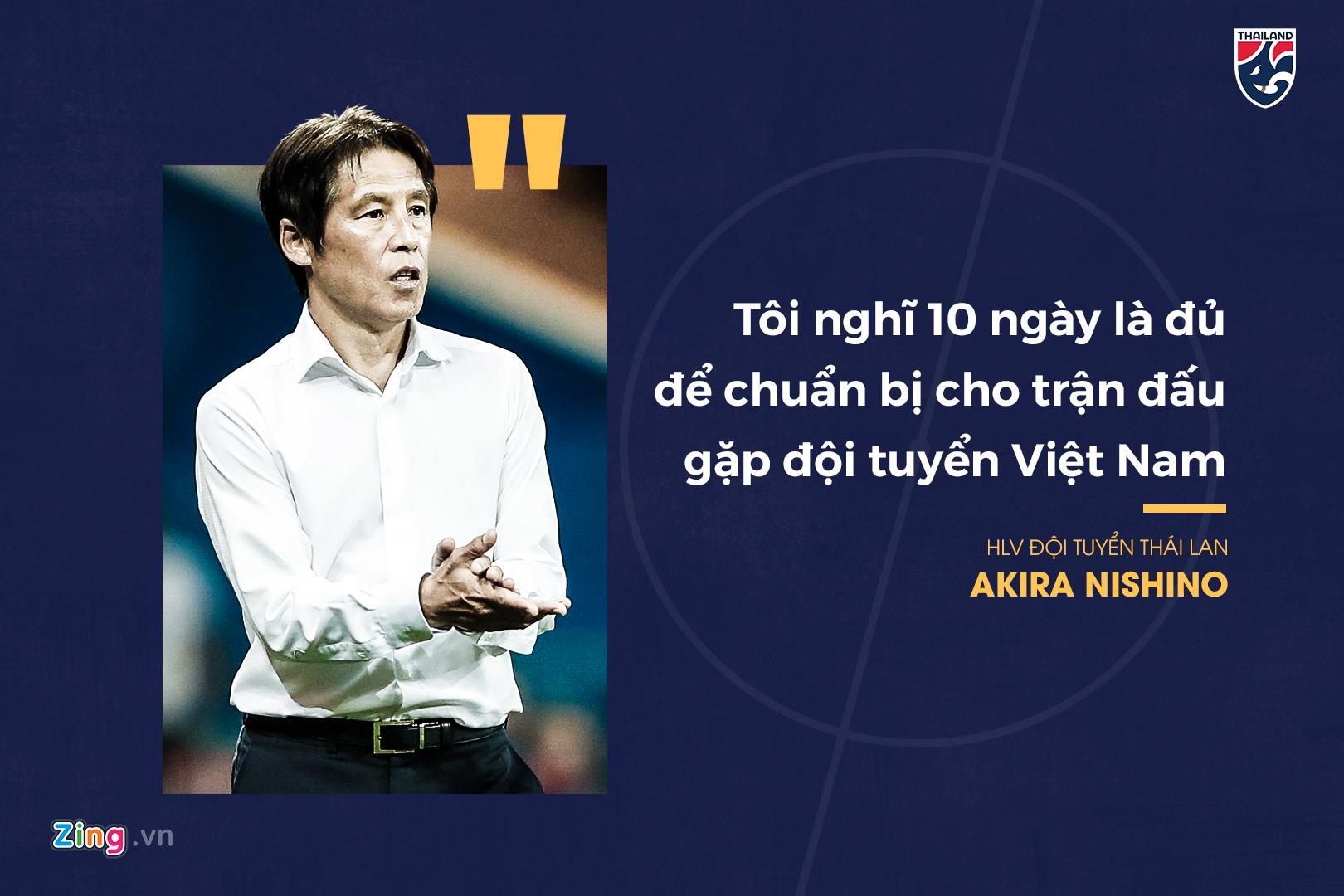 Akira Nishino,  tan HLV Thai Lan,  doi tuyen Thai Lan,  vong loai World Cup 2022 khu vuc chau A,  doi tuyen Viet Nam,  Park Hang-seo anh 3